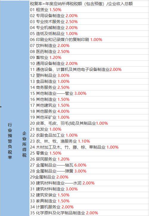 草神爆料视频大全最新,揭秘神秘力量与奇幻冒险之旅