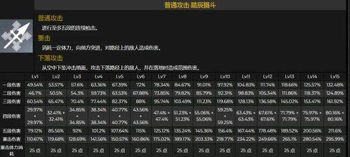 原神最新剧情爆料表图纸,神秘图纸揭开神秘势力之谜