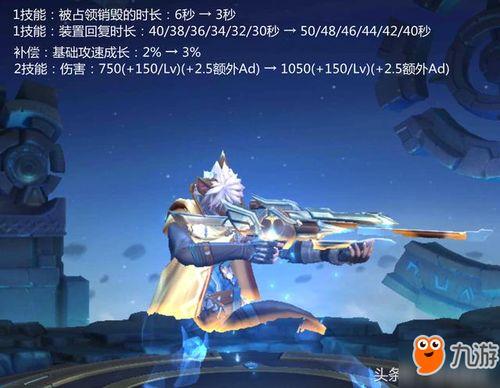 王者最新调整内容爆料,最新调整爆料，英雄技能大洗牌！