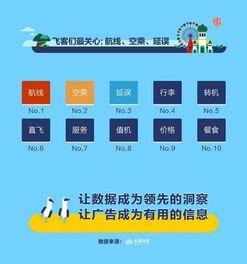今日头条旅行爆料,热门目的地攻略与独家玩法大公开