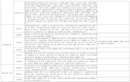 李恩爆料导演视频大全最新,最新视频大全背后的故事与幕后花絮