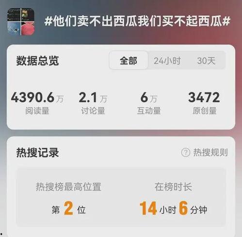 qq吃瓜免费券,轻松解锁海量瓜果盛宴