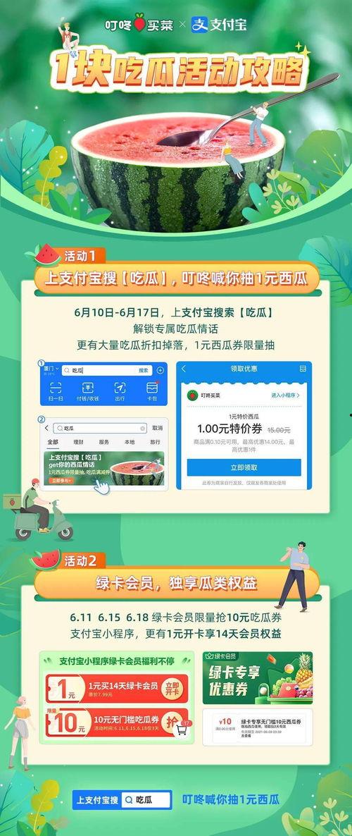 qq吃瓜免费券,轻松解锁海量瓜果盛宴