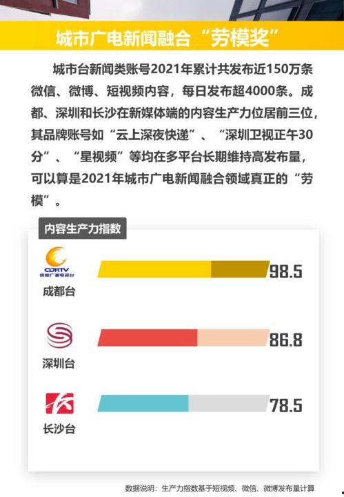 长沙都市新闻爆料,揭秘长沙最新热点事件背后的真相