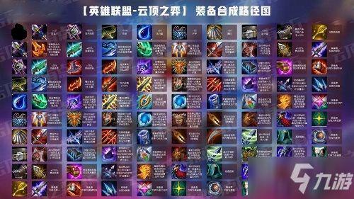 云顶之弈s13最新爆料来袭,神秘元素觉醒，战局风云再起！