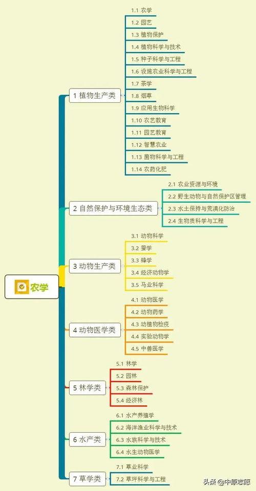 情感大爆料拜登视频大全,揭秘视频大全中的真情流露