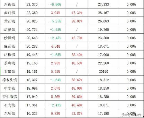 网红湾最新爆料视频,最新爆料视频深度解析