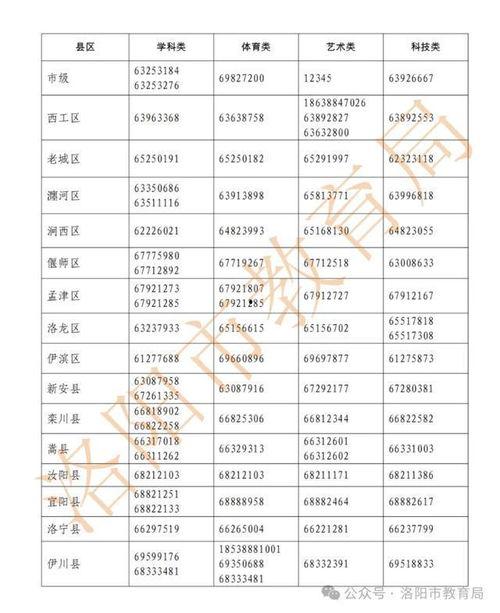 河南教育局最新爆料,揭秘教育改革新动向与挑战