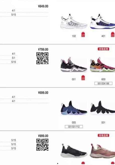 最新签名鞋爆料图片大全,潮流新品抢先看