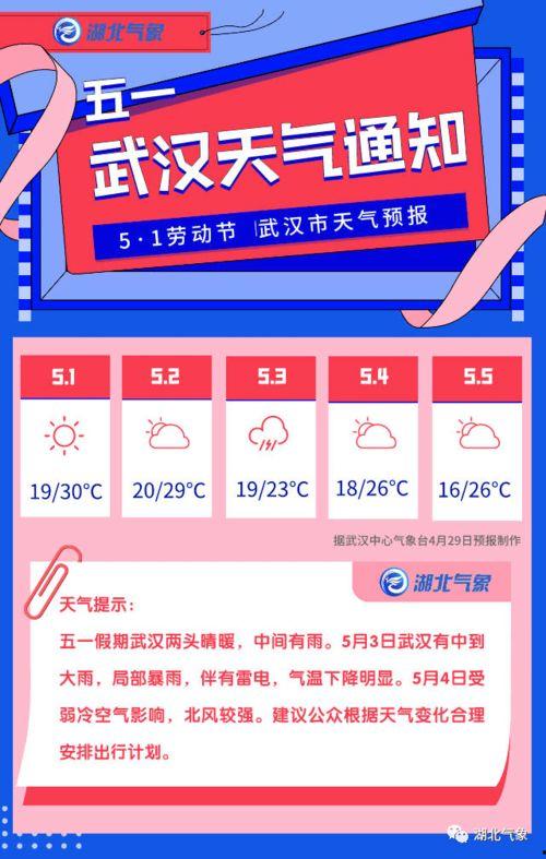 速看天气网最新爆料,最新气象动态大揭秘！