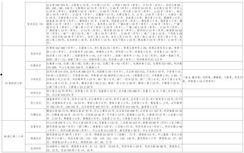 蛇姐最新爆料网址大全,全网最新爆料网址大全汇总