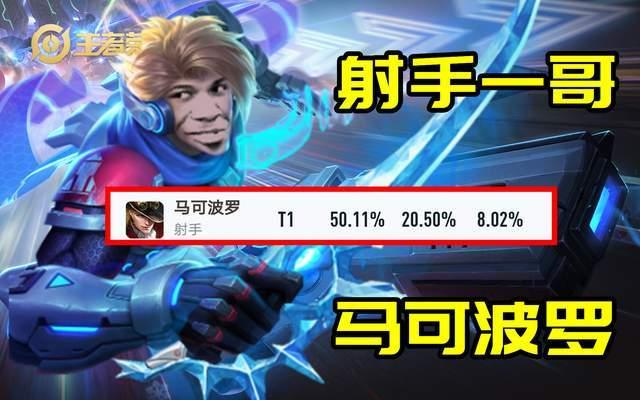 马可波罗最新爆料,探寻丝绸之路上的千年传奇与当代魅力