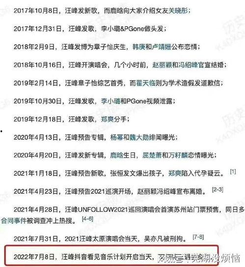 张小寒爆料汪峰视频,揭秘背后惊人真相