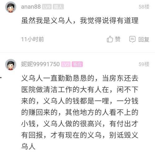 义乌房东最新爆料,最新租房市场动态与价格波动