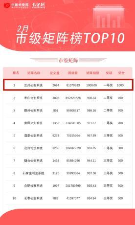 今日头条兰州最新爆料