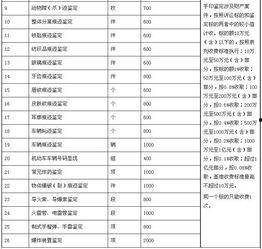 新闻爆料收费标准,透明化背后的真相