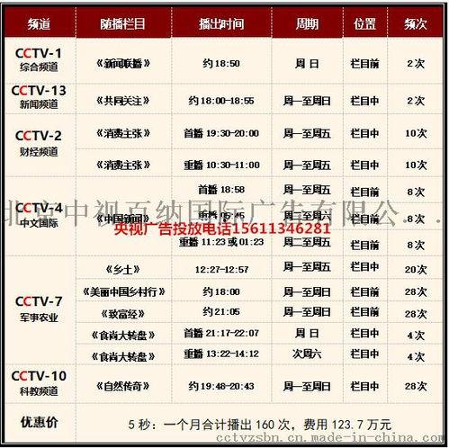 新闻爆料收费标准,透明化背后的真相