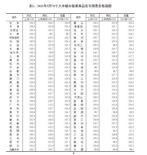 武汉军用房爆料案件最新