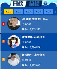 大家乐八卦爆料视频,大家乐八卦爆料视频深度解析